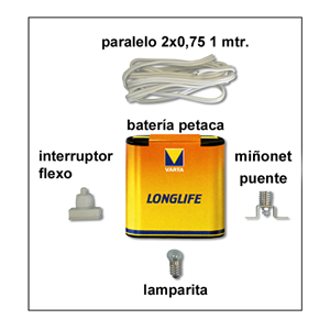 Kit escolar de experimentación