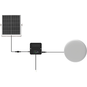 Aplique LED 60W sistema Solar con placa externa